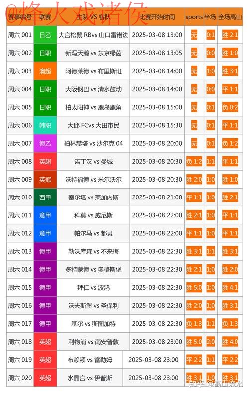 了解世界杯预测网站入口地址及其优势 了解世界杯预测网站入口地址及其优势