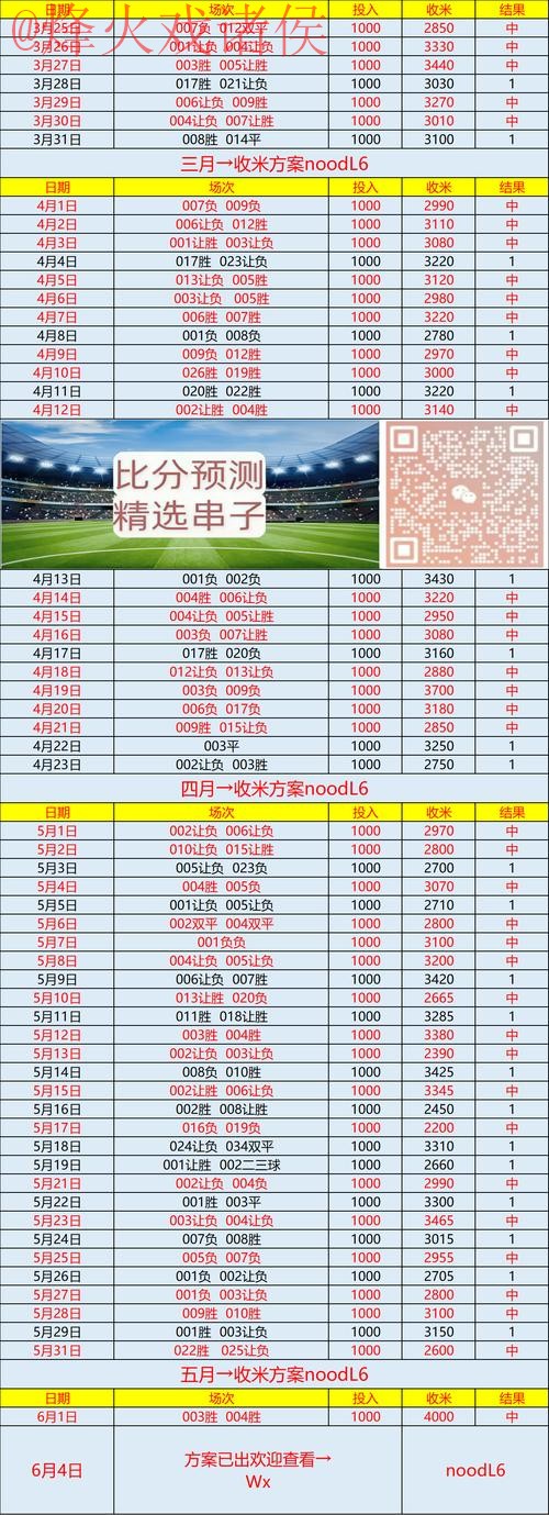 了解世界杯预测网站入口地址及其优势 了解世界杯预测网站入口地址及其优势