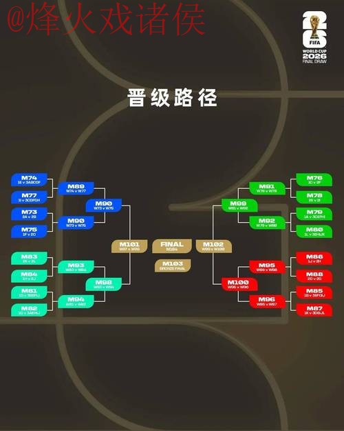 全面解析:2026世界杯比分预测教程 全面解析:2026世界杯比分预测教程
