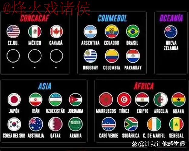 2026世界杯直播技巧全攻略 2026世界杯直播技巧全攻略
