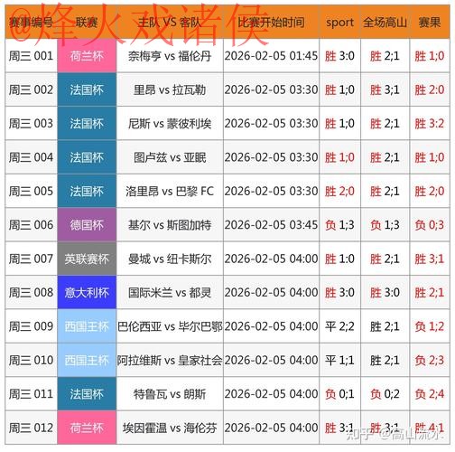 2023世界杯滚球官网入口地址平台解析 2023世界杯滚球官网入口地址平台解析