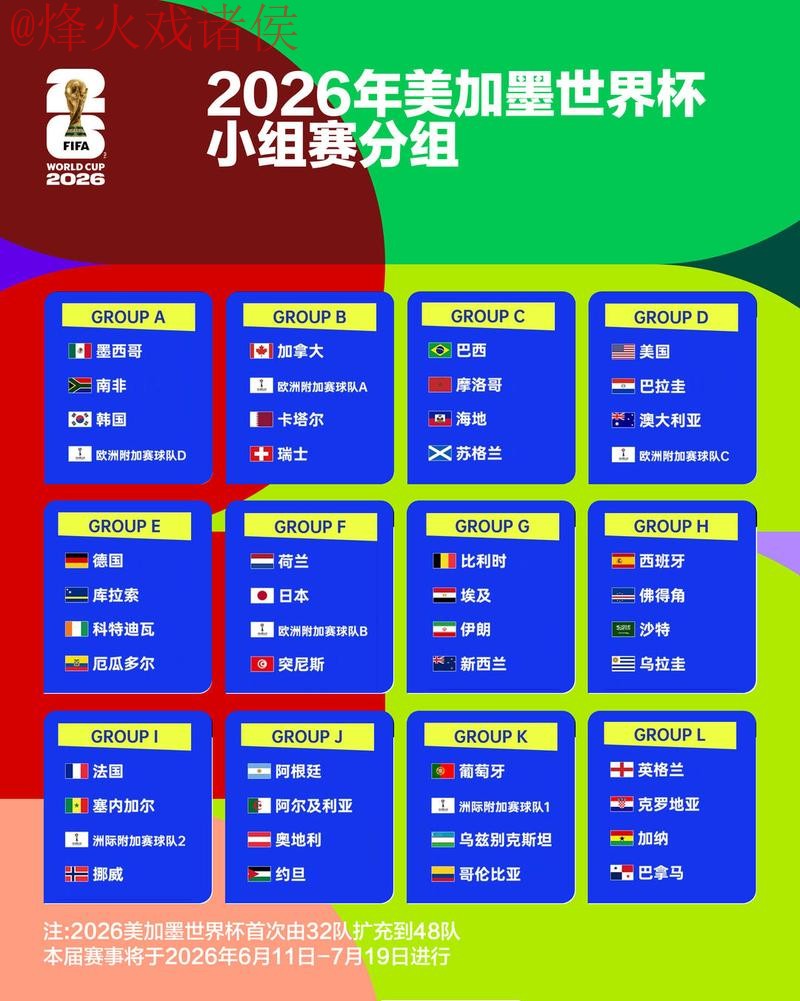 2026年世界杯线上买球平台推荐分析 2026年世界杯线上买球平台推荐分析