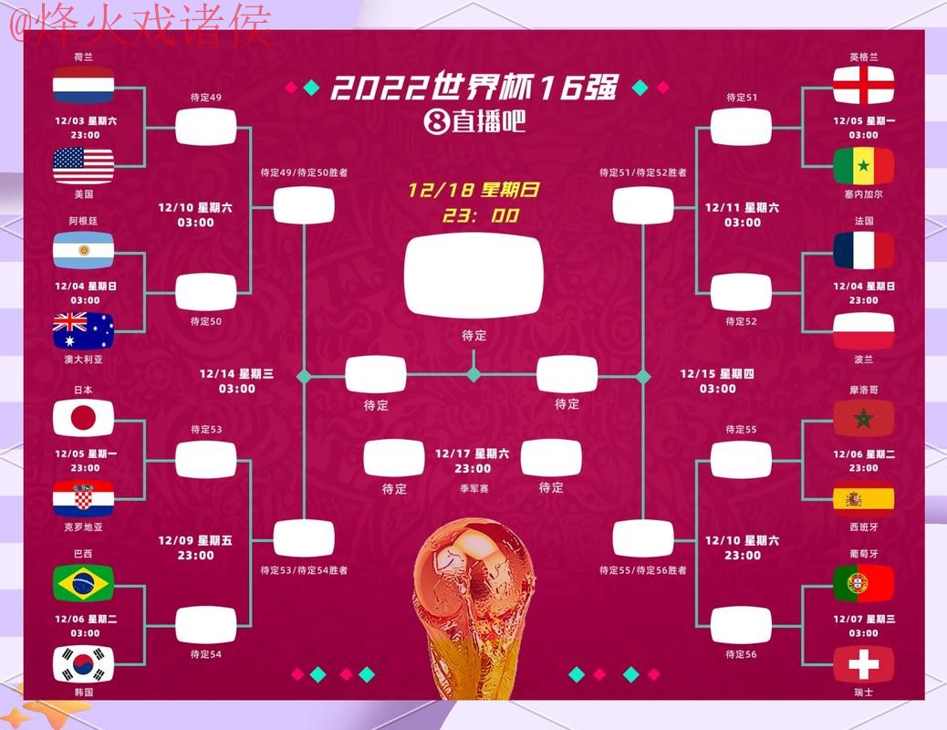 2026世界杯竞猜苹果软件最佳分析 2026世界杯竞猜苹果软件最佳分析